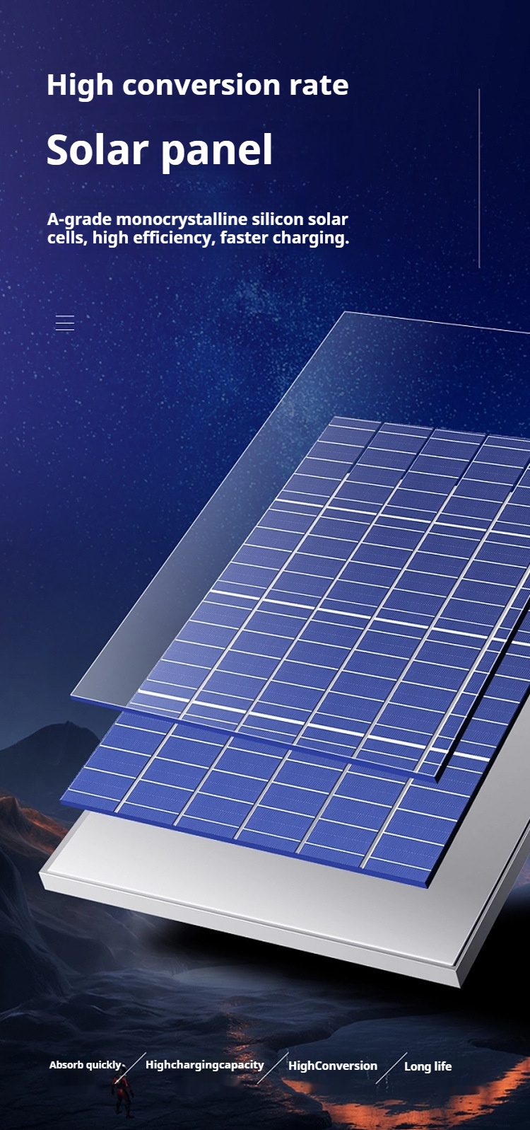 Solar Glass Panel (5) Solar Glass Panel (5)