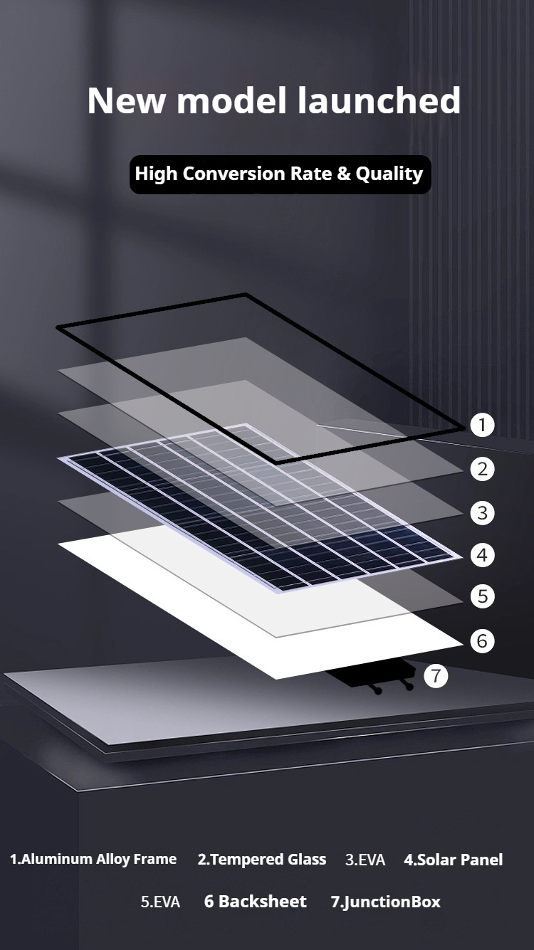 Solar Glass Panel (4) Solar Glass Panel (4)