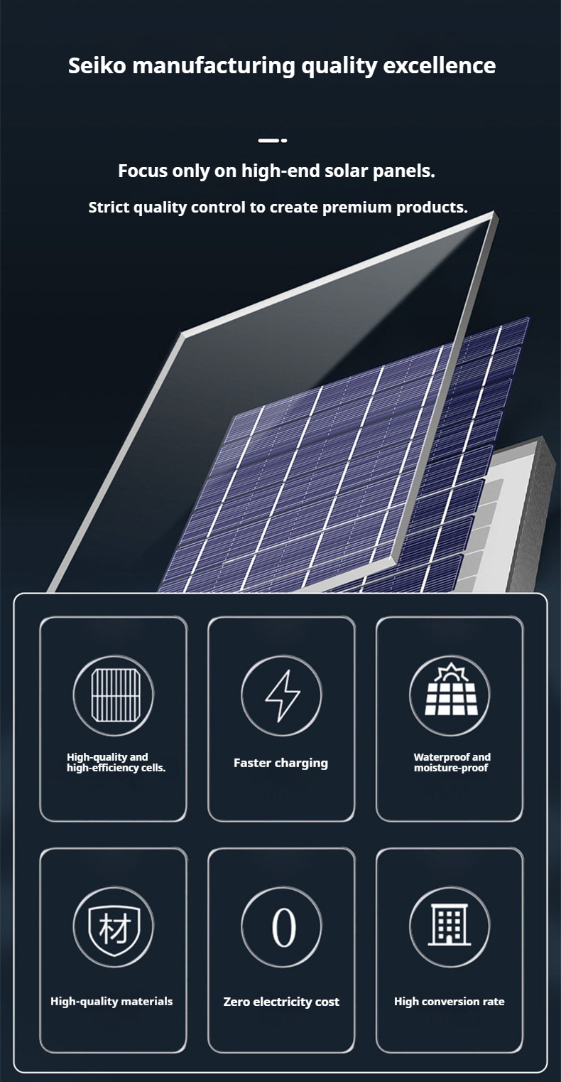 Folding Solar Panels 20W-180W (4) Folding Solar Panels 20W-180W (4)
