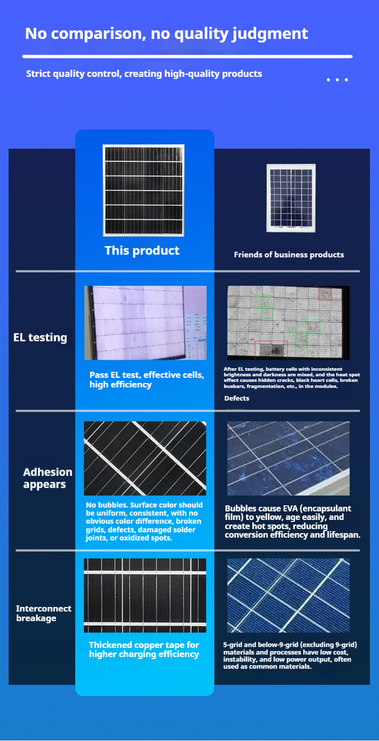 Solar Glass Panel (10) Solar Glass Panel (10)