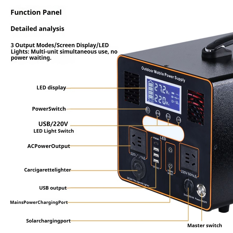 Outdoor Power Supply Black 2200W