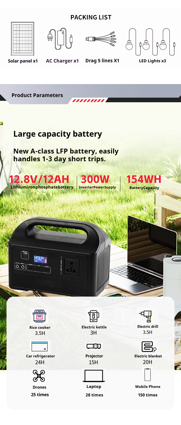Mobile Portable Solar Power Station BS-ABS10 (1)