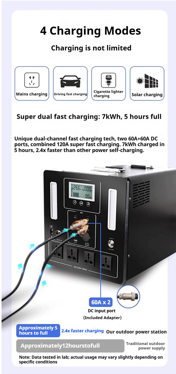 Outdoor Power Supply Black 3500W (5)