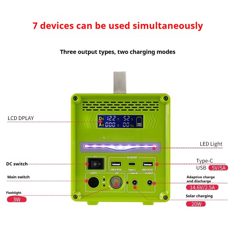Mobile Portable Solar Power Station