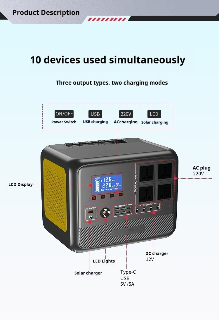 Mobile Portable Solar Power Station (3)