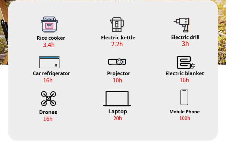 Mobile Portable Solar Power Station (6)