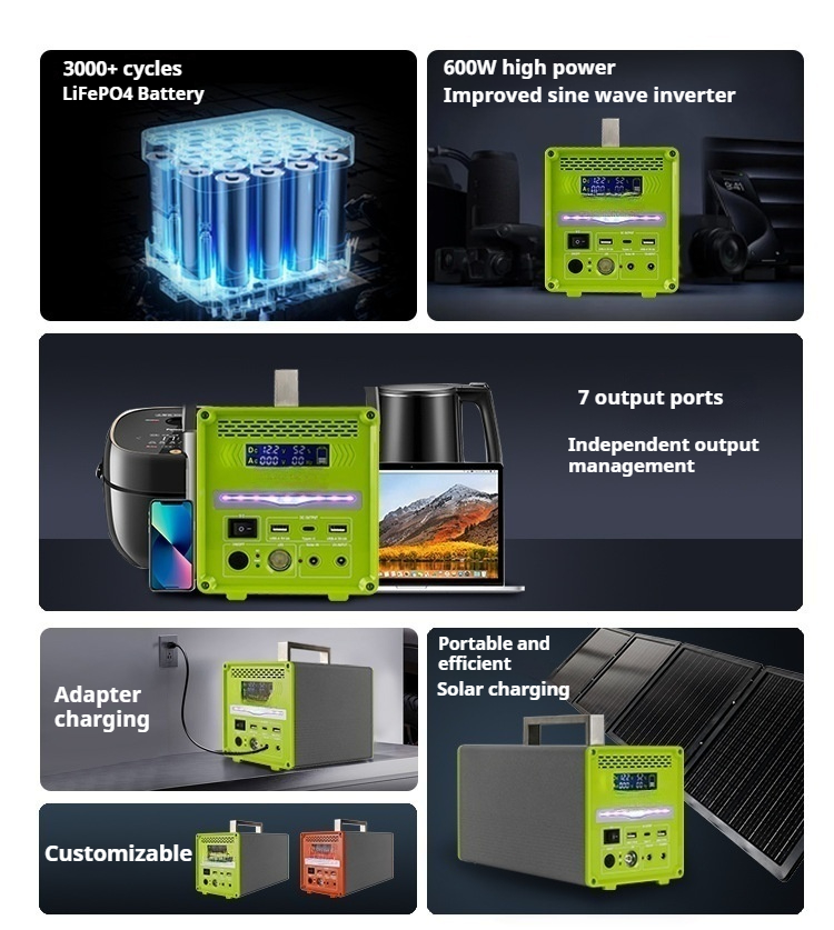 Mobile Portable Solar Power Station (4)