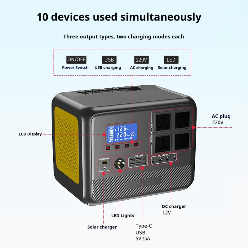Mobile Portable Solar Power Station