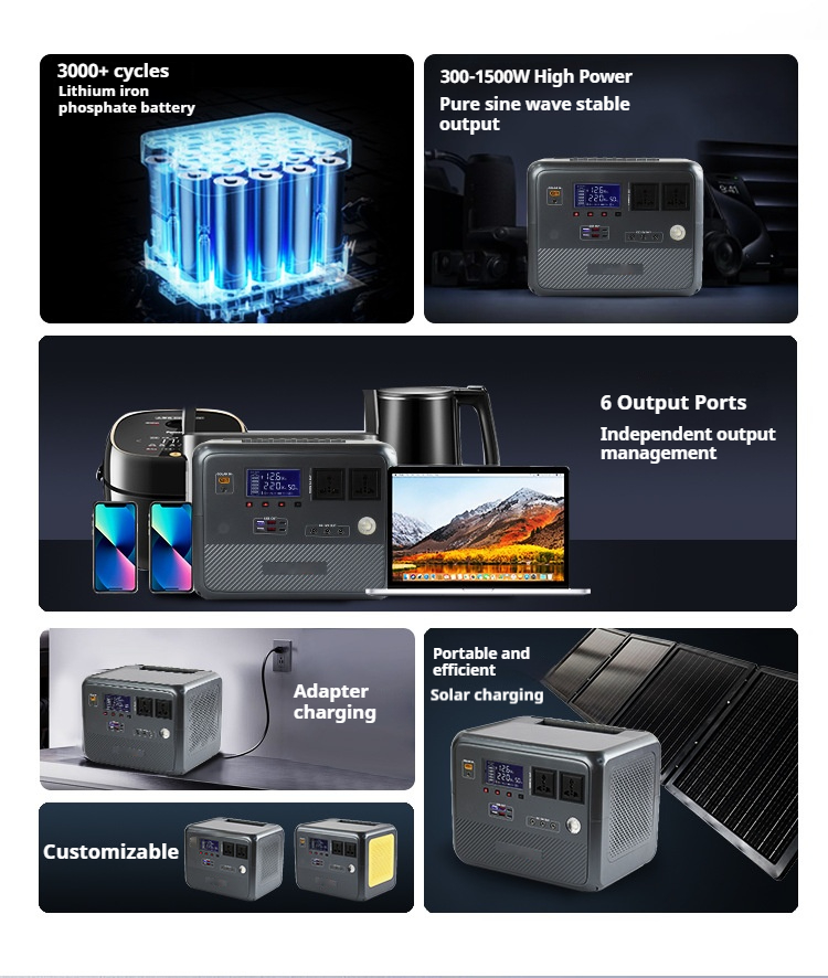 Mobile Portable Solar Power Station (2)