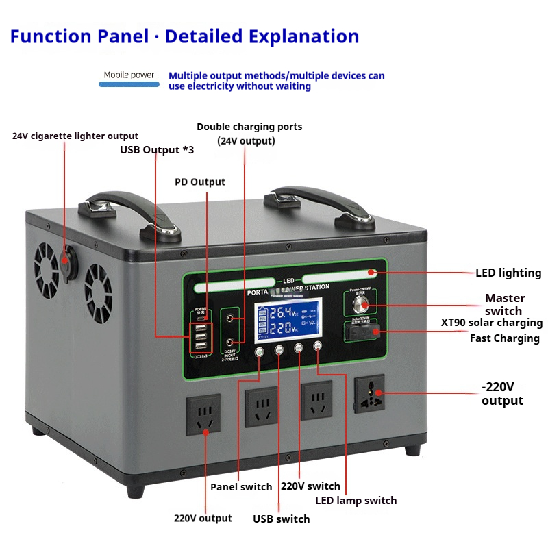 Outdoor Power Supply Gray Two-hand Portable 2200W