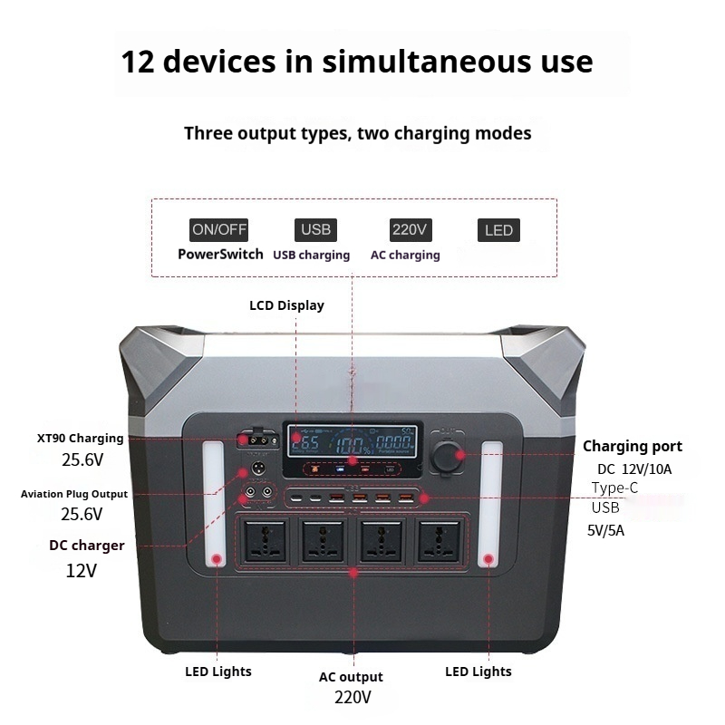 Mobile Portable Solar Power Station LX-ABS02