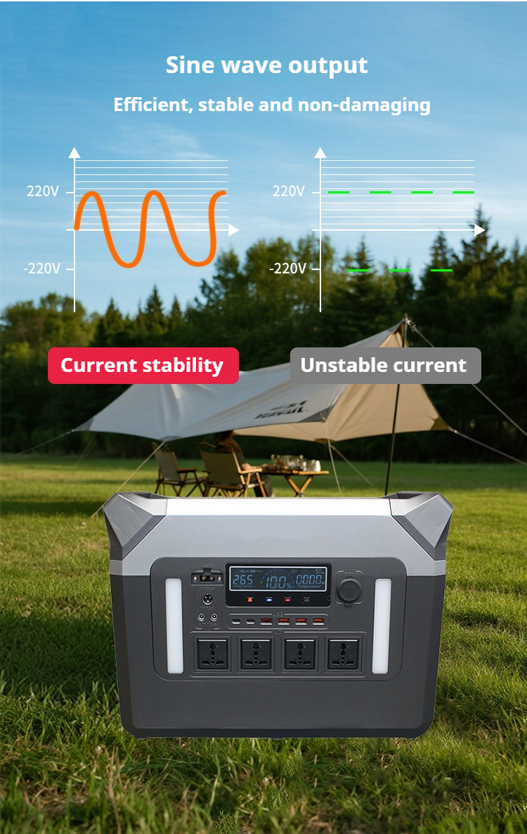 Mobile Portable Solar Power Station LX-ABS02 (8)