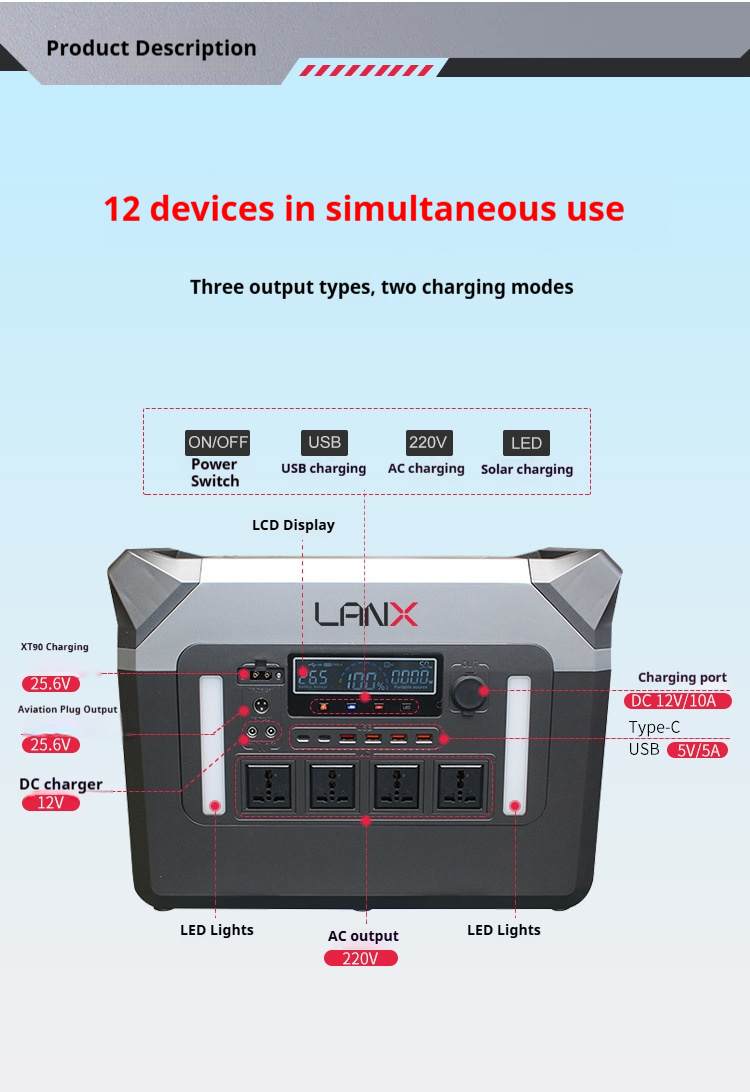 Mobile Portable Solar Power Station LX-ABS02 (3)