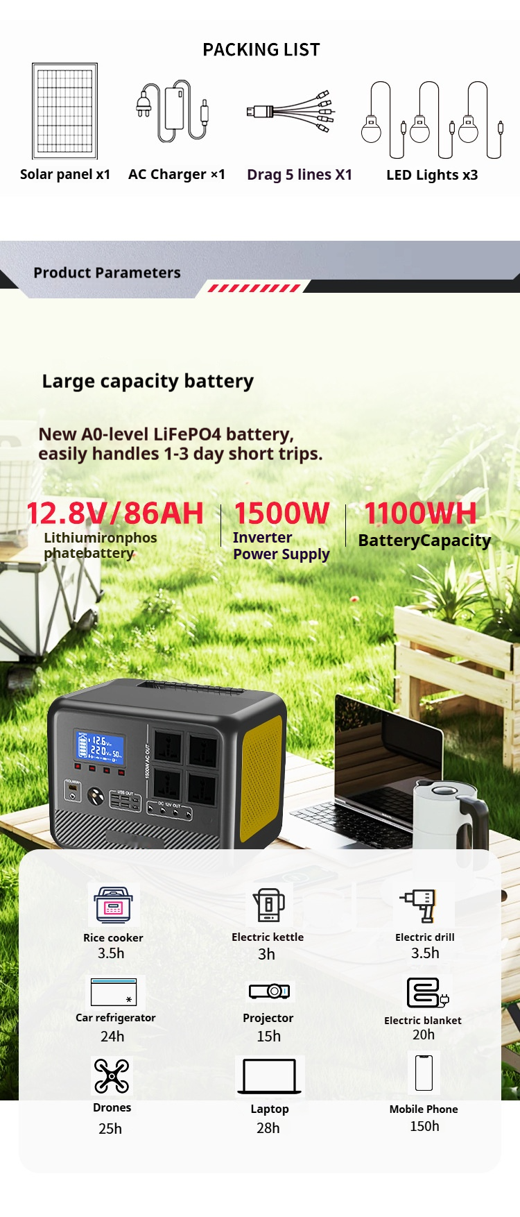 Mobile Portable Solar Power Station (6)