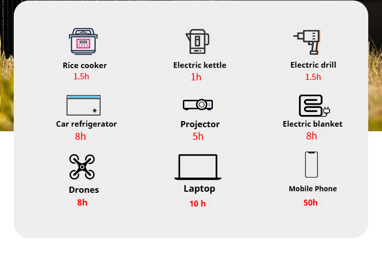 Mobile Portable Solar Power Station (8)