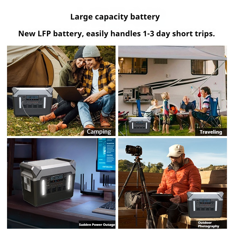 Mobile Portable Solar Power Station LX-ABS02
