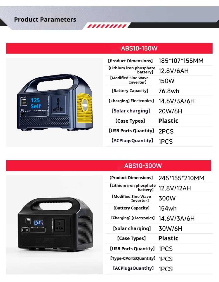 Mobile Portable Solar Power Station BS-ABS10 (4)