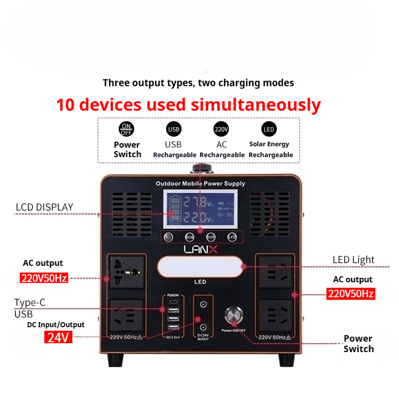 Outdoor Power Supply White Shell 2200W