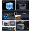 Mobile Portable Solar Power Station