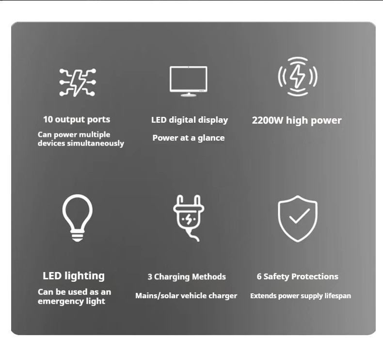 Outdoor Power Supply Black 2200W (2)