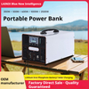 Outdoor Power Supply White Shell 2200W