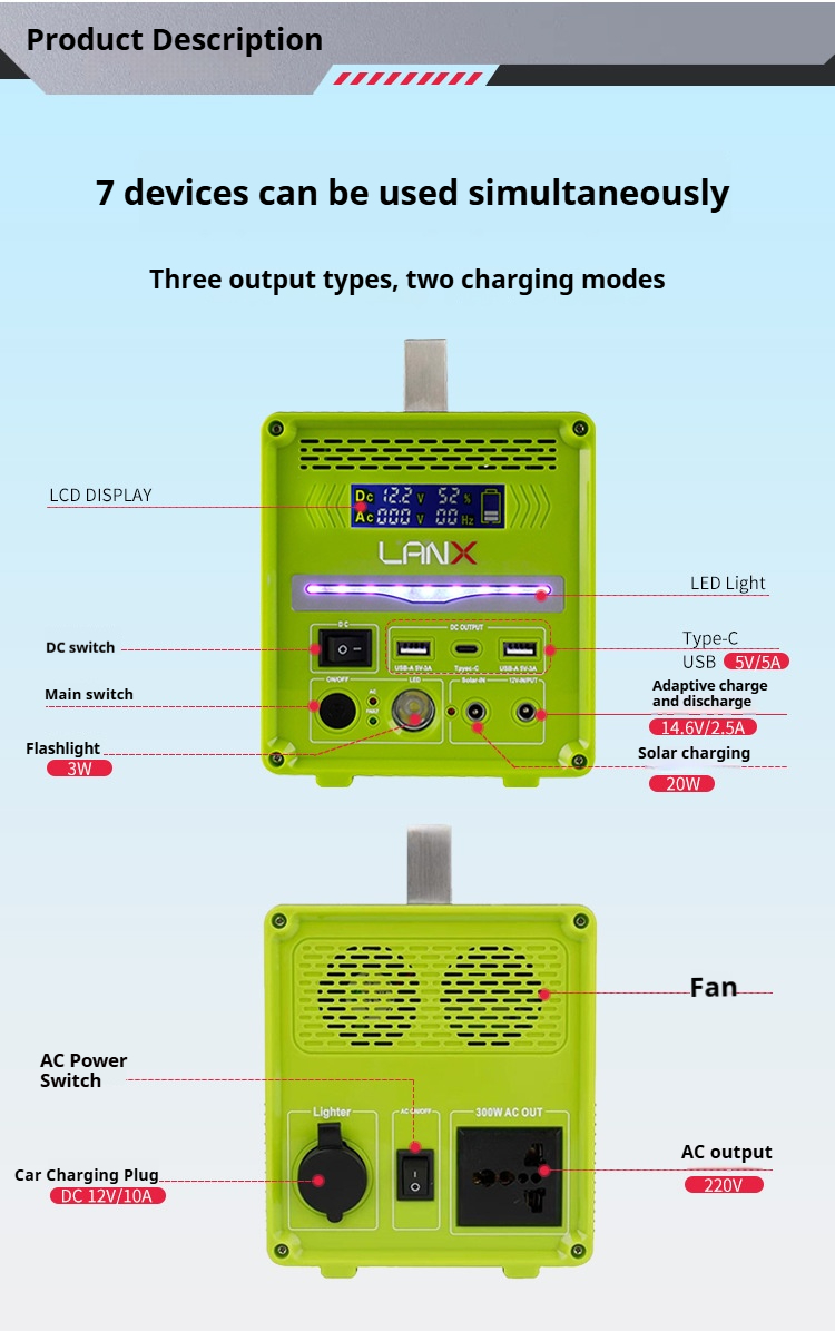 Mobile Portable Solar Power Station (5)