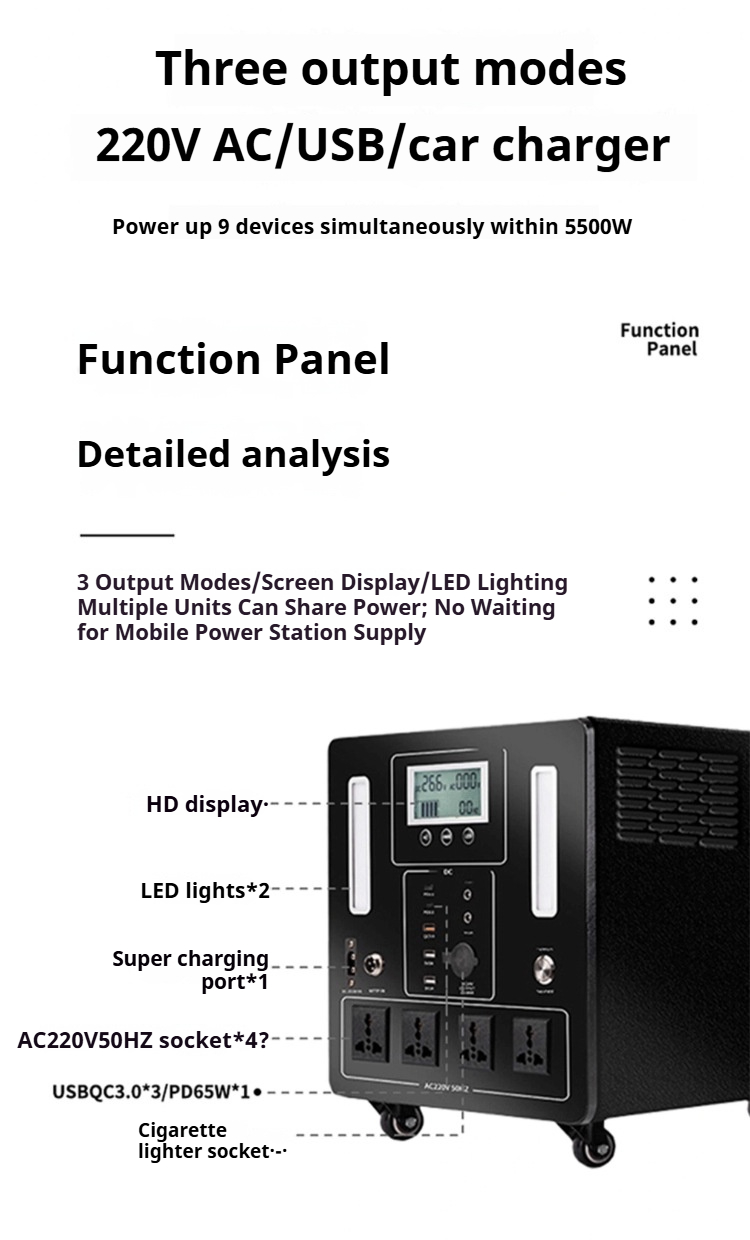 Outdoor Power Supply Black 3500W (4)