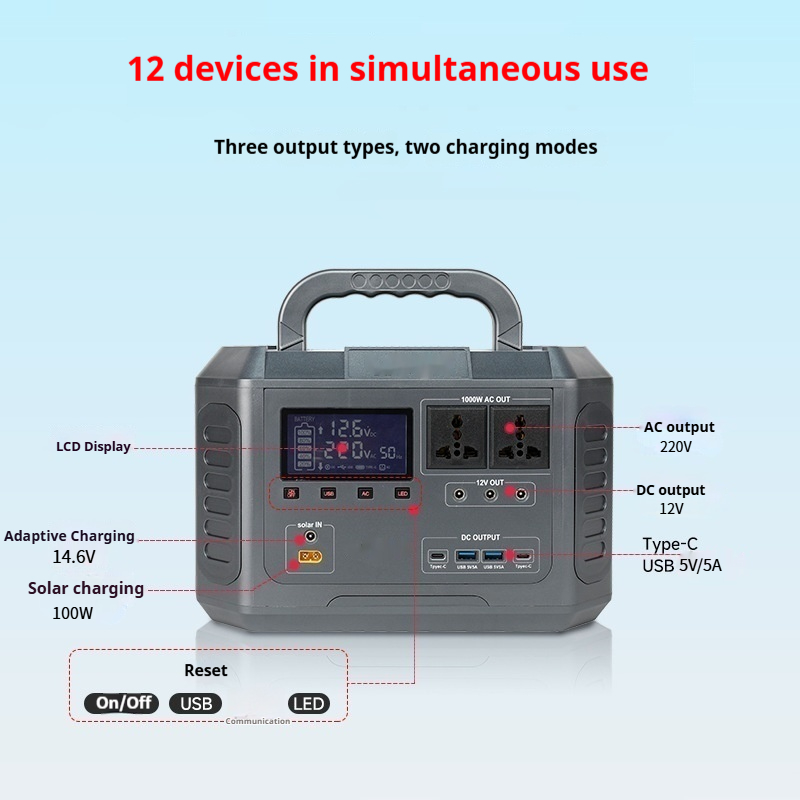 Mobile Portable Solar Power Station