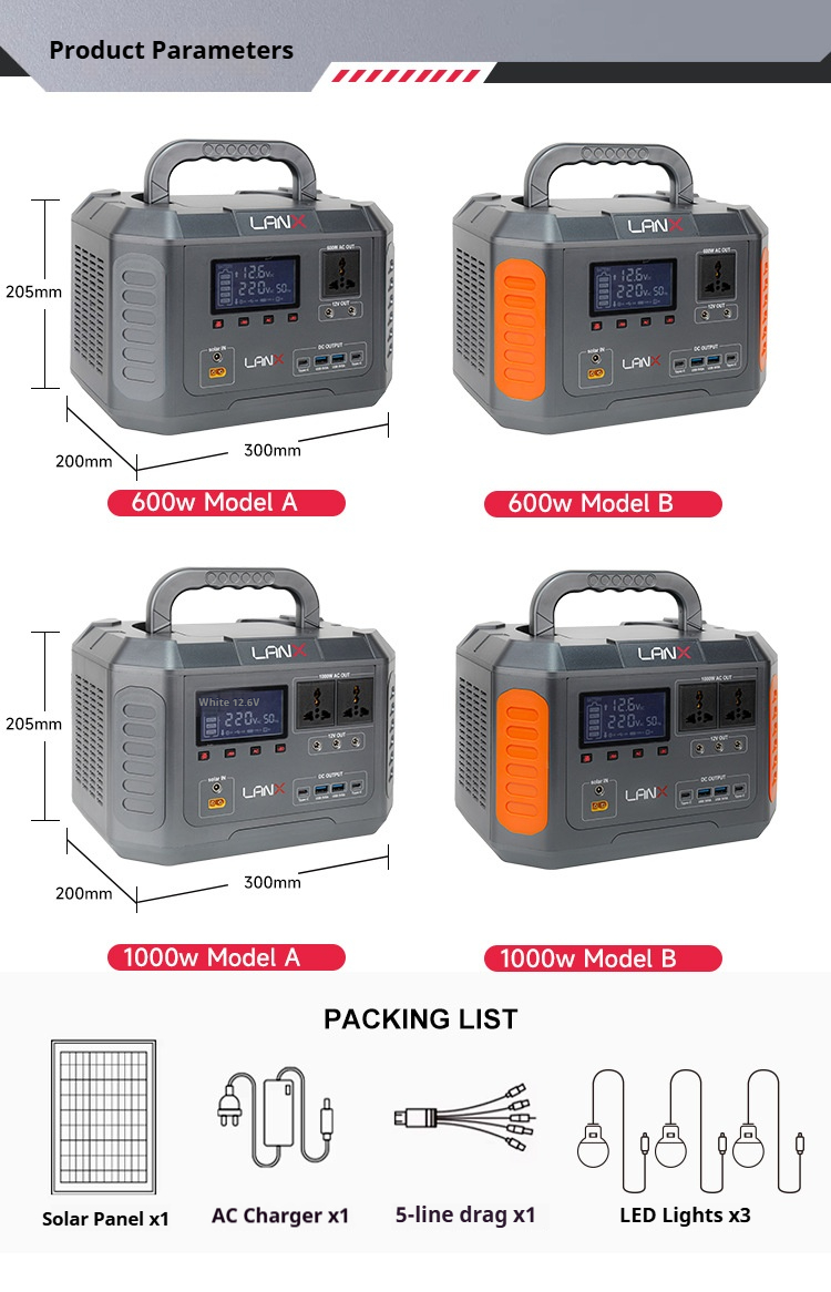Mobile Portable Solar Power Station (4)
